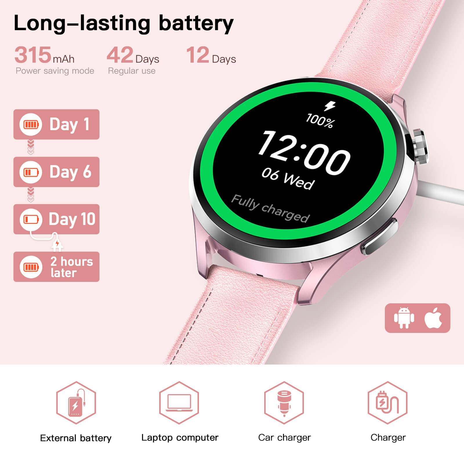 Kieslect Lady Smart Watch Lora 3 - Stylish Fitness Tracker & More